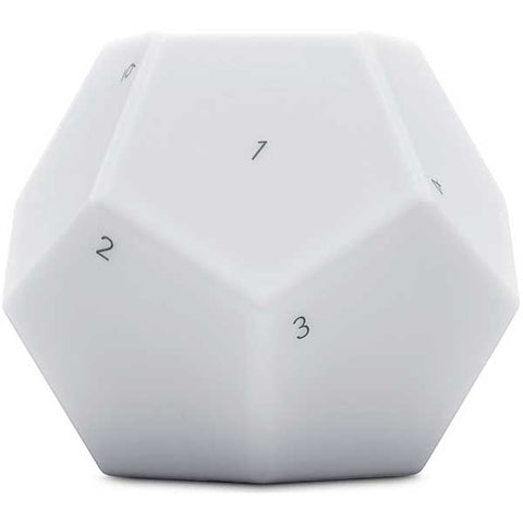 Telecomando Nanoleaf Remote