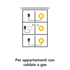 tado − Termostato intelligente cablato aggiuntivo
