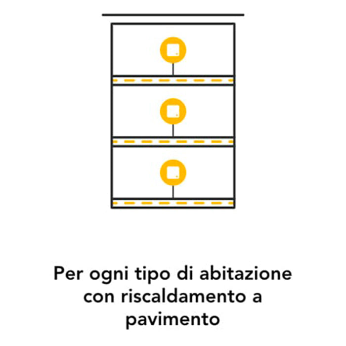tado − Termostato intelligente cablato aggiuntivo