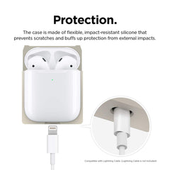 Cover Retro AW3 per Airpods