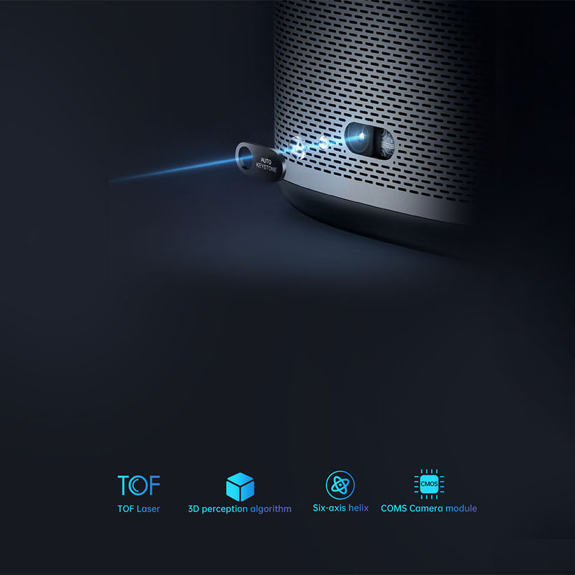 Xgimi Mogo Pro Plus - Proiettore Portatile Smart con Google Assistant