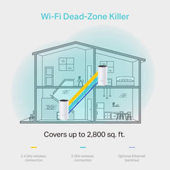 Deco M4 - Sistema Mesh Wi-Fi AC1200