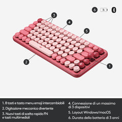 Tastiera Meccanica Wireless Pop Keys con tasti emoji personalizzabili - Heartbreaker