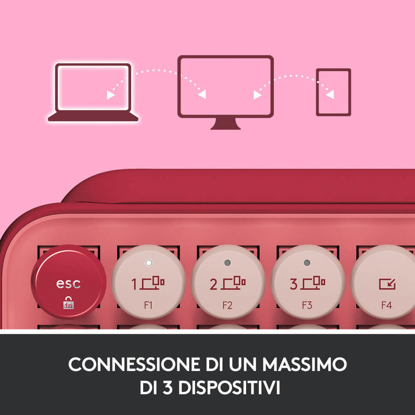 Tastiera Meccanica Wireless Pop Keys con tasti emoji personalizzabili - Heartbreaker