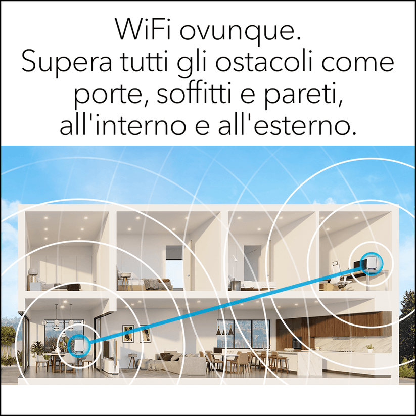 Sistema Orbi WiFi 6 Mesh AX4200 - Router e 1 Satellite (RBK752) - copertura 350mq