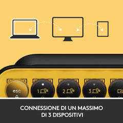 Tastiera Meccanica Wireless Pop Keys con tasti emoji personalizzabili - Blast