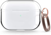 Airpods Pro Clear TPU Case