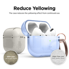 Airpods Pro Clear TPU Case