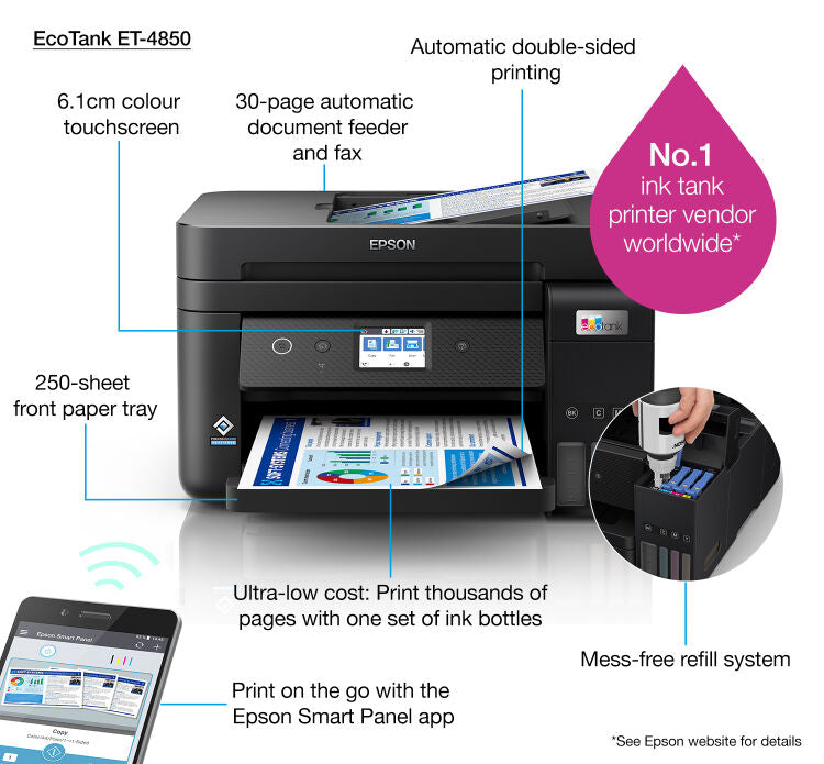 Stampante Multifunzione EcoTank ET-4850 - Inkjet A4