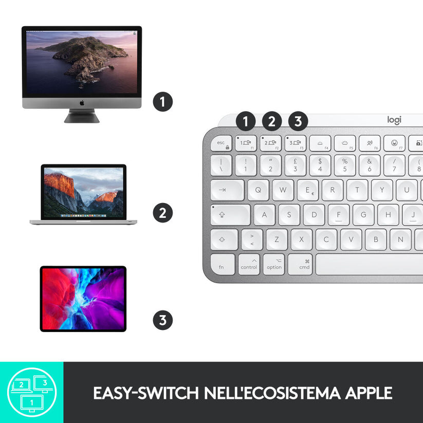 Tastiera Wireless MX Keys Mini Logitech - Grigio chiaro