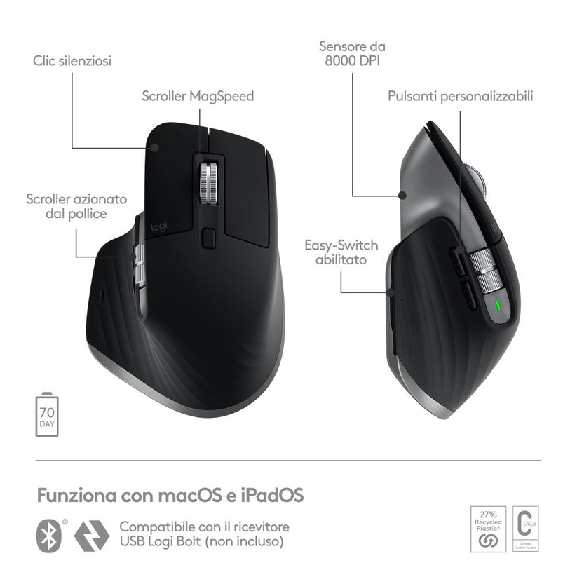 Mouse WiFi MX Master 3S per Mac