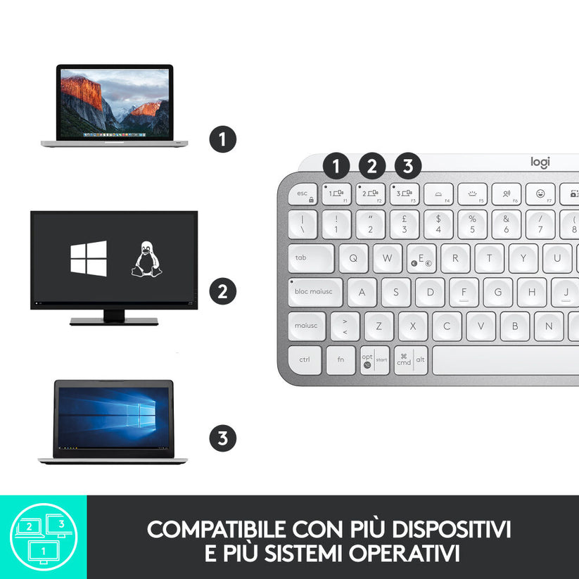 Tastiera Wireless MX Keys Mini - Grigio