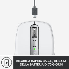 Mouse Wiriless MX Anywhere 3 per Mac - Grigio