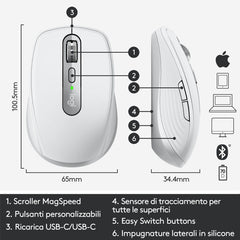 Mouse Wiriless MX Anywhere 3 per Mac - Grigio