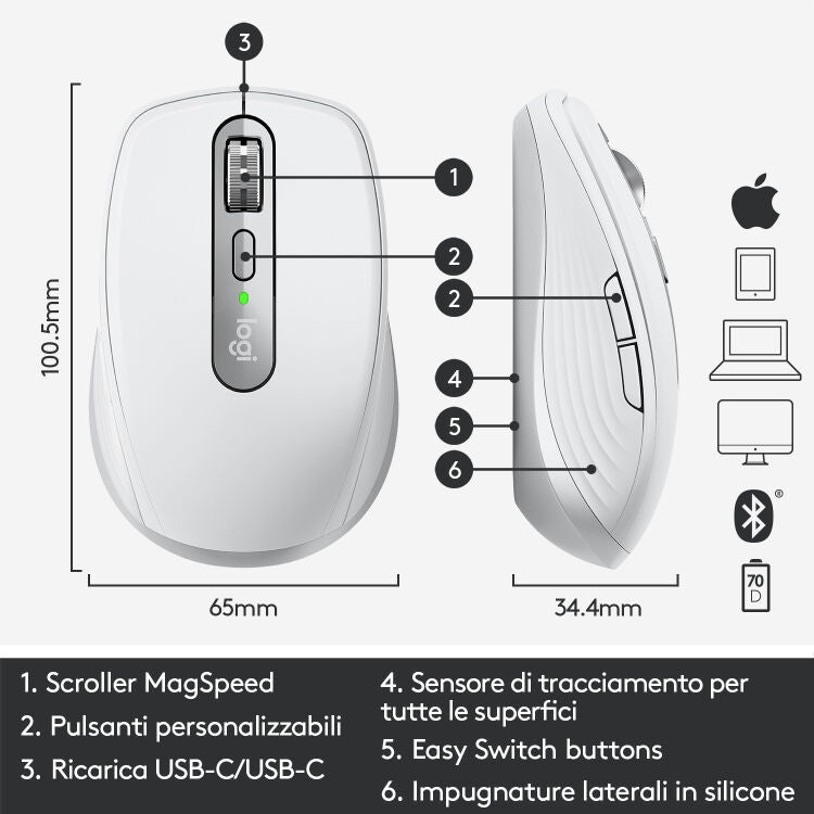 Mouse Wiriless MX Anywhere 3 per Mac - Grigio