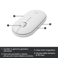 Kit Tastiera e mouse wireless MK470 - Bianco