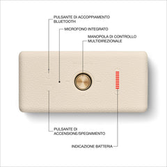 Emberton III Altoparlante Portatile - Crema