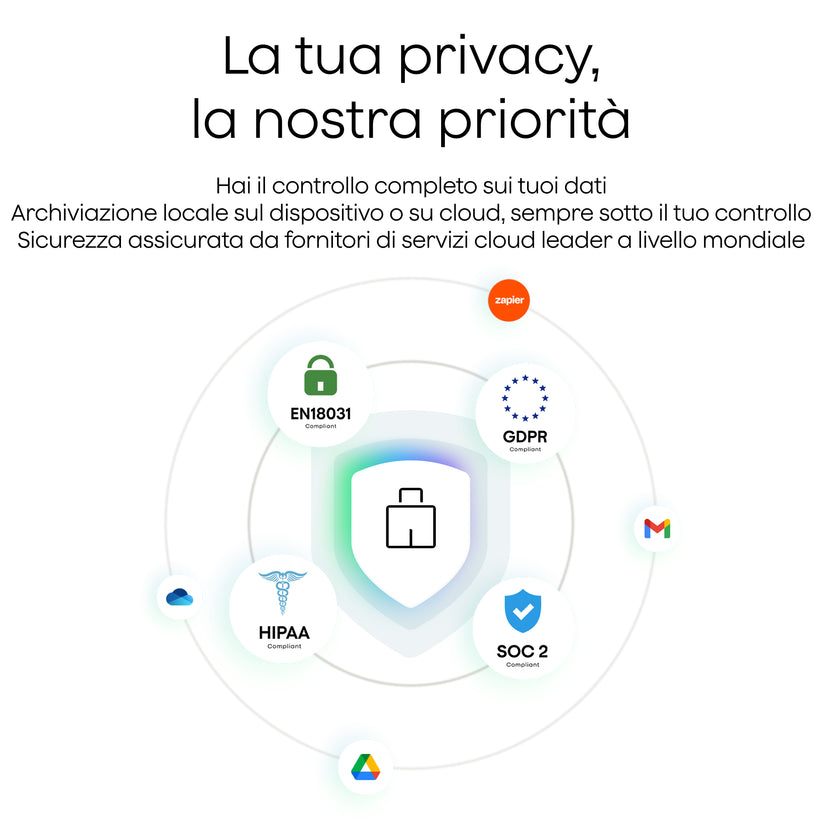 Registratore Vocale AI Plaud Note Pro