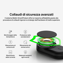 Belkin UltraCharge - Caricabatteria wireless magnetico pieghevole 3in1 con Qi2 da 25W - Nero
