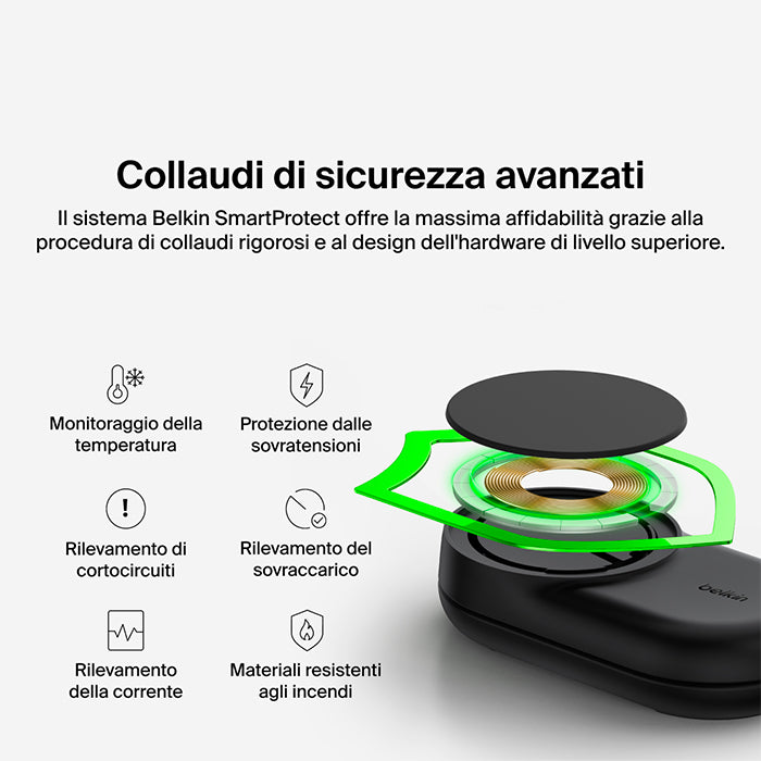 Belkin UltraCharge - Caricabatteria wireless magnetico pieghevole 3in1 con Qi2 da 25W - Nero