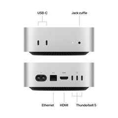 Mac_mini_with_M4_Pro_Silver_PDP_Image_Position_2__ITIT