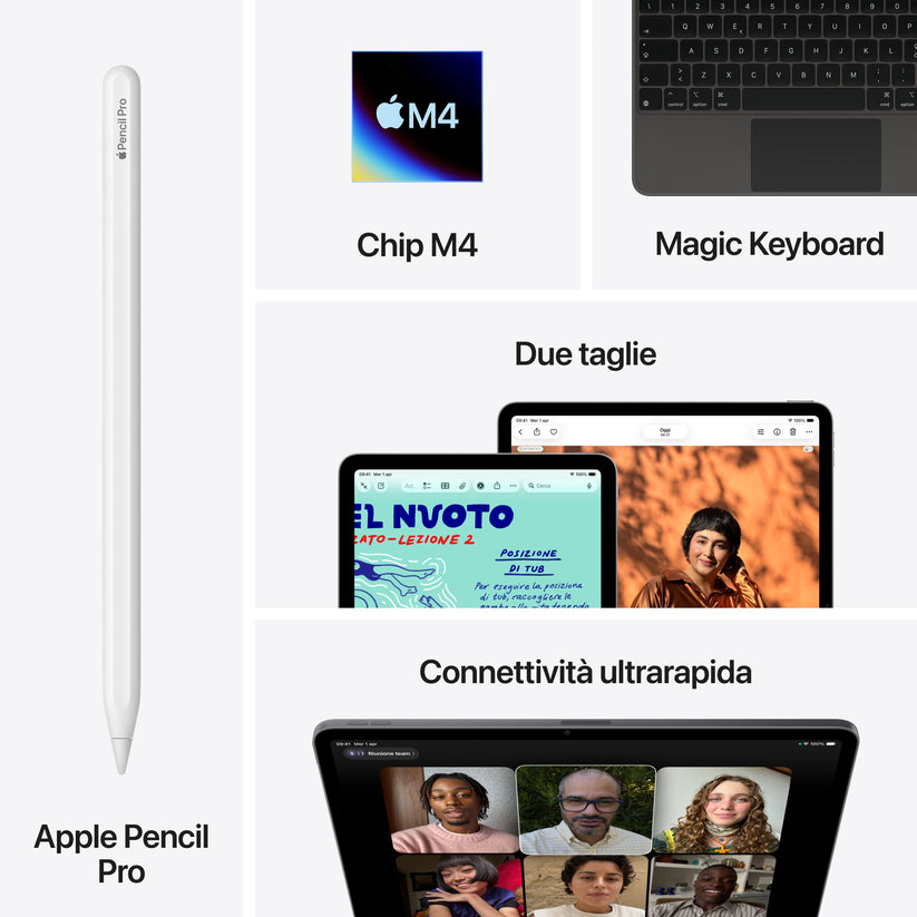 iPad_Air_11_Air_M4_Wifi_Space_Gray_PDP_Image_Position_9__it-IT