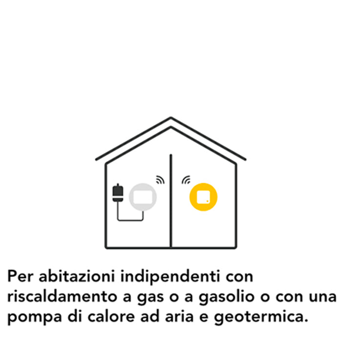 Termostato intelligente wireless v3+ tado con radioricevitore integrato