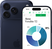 Un iPhone 17 Pro più grande che mostra il retro e la fotocamera, con davanti un iPhone 17 Pro più piccolo che mostra un grafico e le funzioni di Numbers